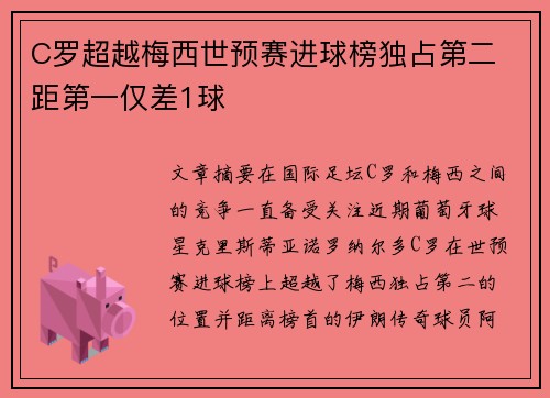 C罗超越梅西世预赛进球榜独占第二 距第一仅差1球